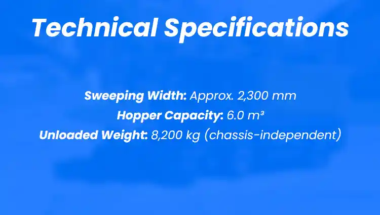 Wasa 300